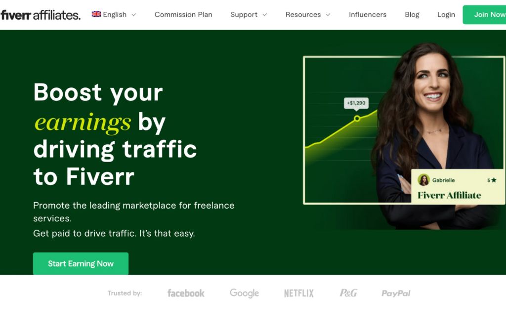 Fiverr Affiliate Program