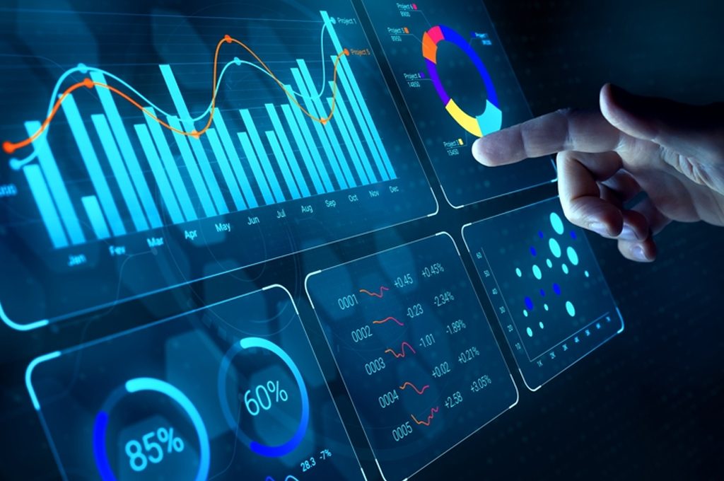 Monitor and Analyze Performance