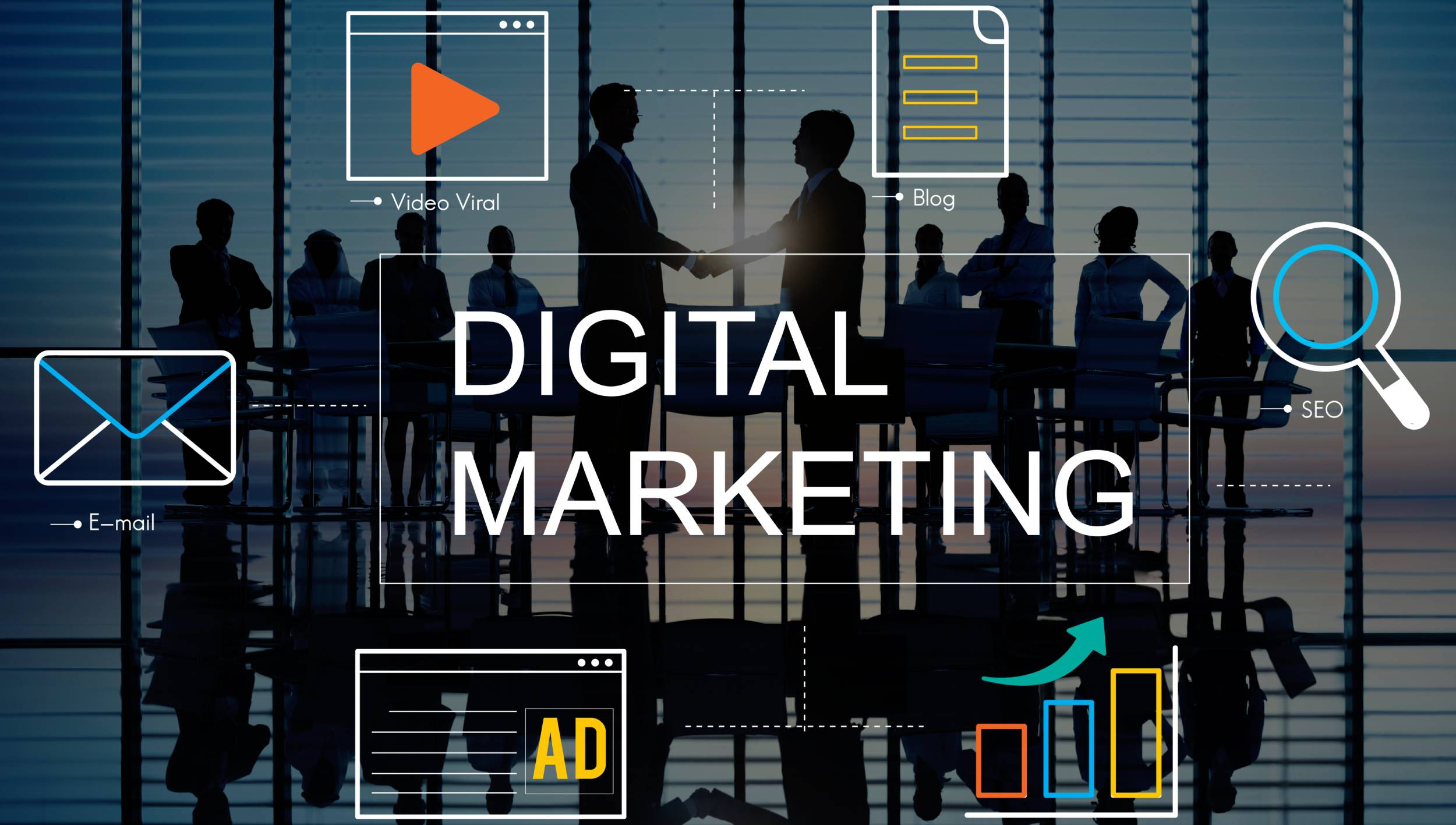 Types of Digital Advertising
